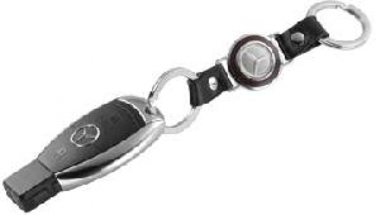 Hàng sưu tập, thời trang của Mercedes-Benz Hàng sưu tập, thời trang của Mercedes-Benz