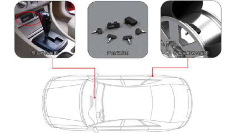 Lắp cảm biến áp suất lốp cho xe Focus S Lắp cảm biến áp suất lốp cho xe Focus S