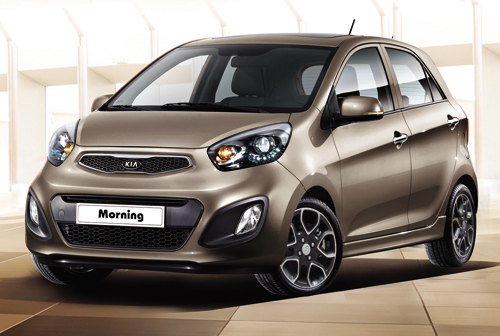 Hatchback ở Việt Nam: nên chọn xe nào? Hatchback ở Việt Nam: nên chọn xe nào?