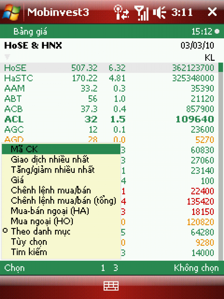 Hình ảnh sinh động của toàn bộ giao diện và tính năng đặc biệt từ stockonmobile!