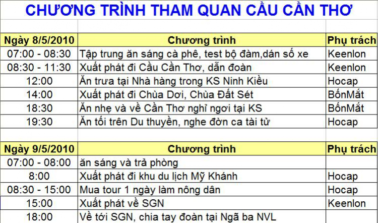 OFF CẦU CẦN THƠ  ngày 08.và 09 tháng 5 .