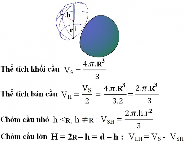 CÂU LẠC BỘ BÓNG ĐÁ SFC CÂU LẠC BỘ BÓNG ĐÁ SFC