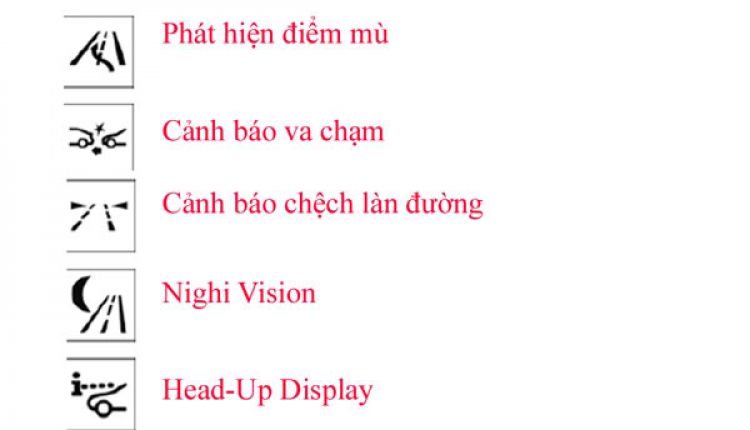 Nội thất của 760Li