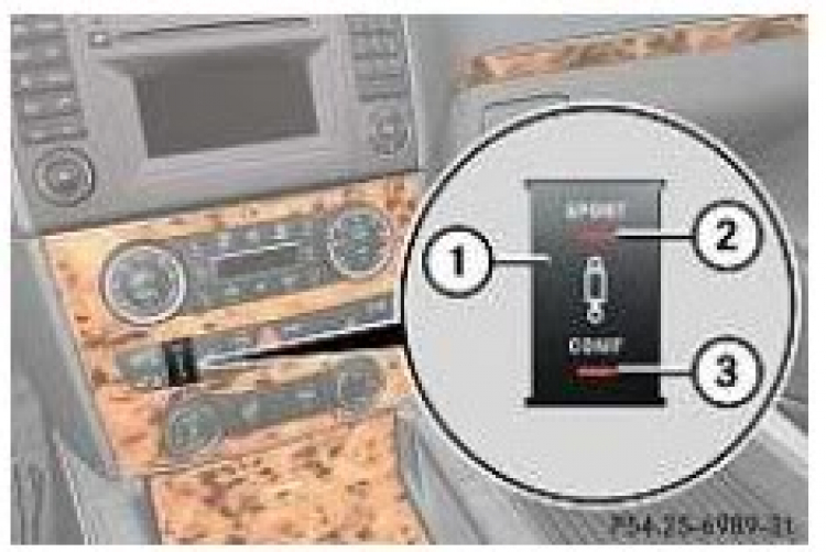 Tìm hiểu về GL450 - 4Matic model 2010 Tìm hiểu về GL450 - 4Matic model 2010