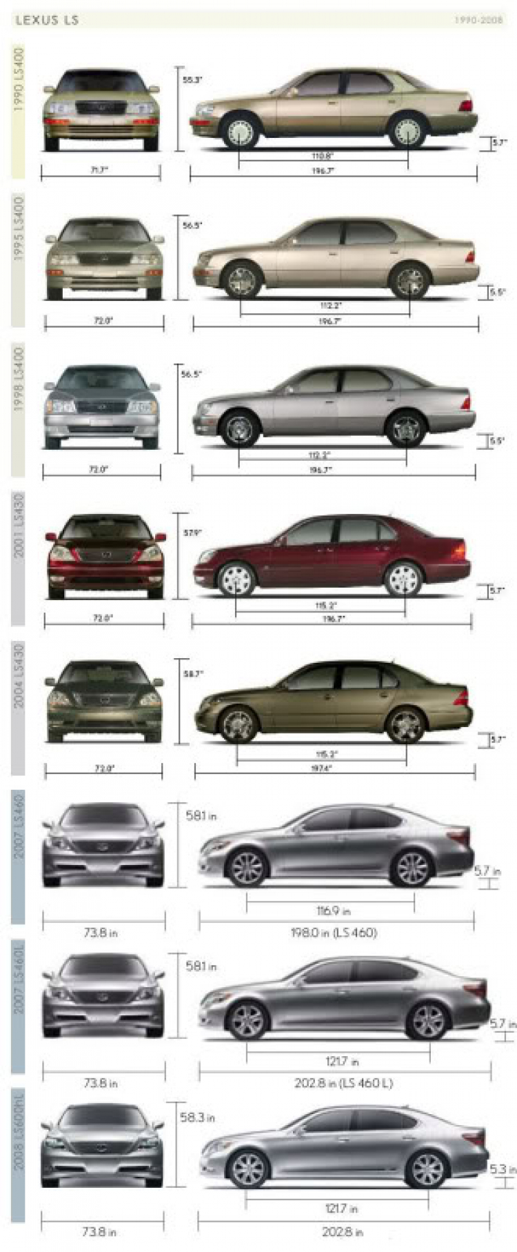 Lexus LS400 - Niềm đam mê bất tận!!! Lexus LS400 - Niềm đam mê bất tận!!!