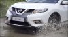 Hệ thống điều khiển cầu thông minh All-Mode 4x4-i trên Nissan X-Trail