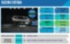 Suzuki Ertiga 2019 (bản nhập từ Indonesia) đạt chuẩn 4 sao ASEAN NCAP