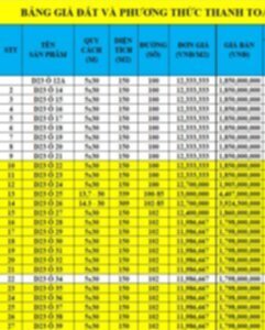 Còn 1 lô cuối đường 16m giá 11.9 triệu/m2 tại Phú Tân Thủ Dầu Một