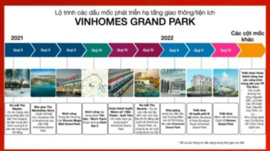 VINHOMES GRAND PARK QUẬN 9 LÀ CÁI “BẪY GẤU” CHO NHỮNG KHÁCH YÊU MÀU HỒNG!