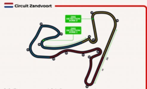 Formula 1 Heineken Dutch Grand Prix 2021