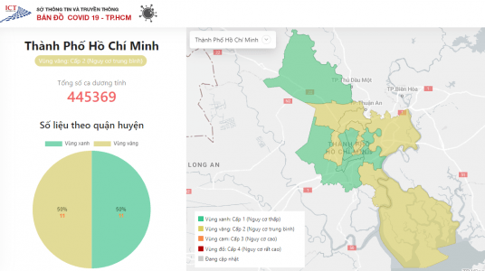 Đi Đà Lạt cuối tháng 11 có cần test nhanh?