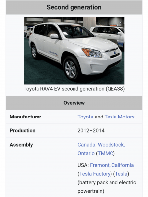 Toyota bất ngờ hé lộ hàng loạt mẫu xe điện: Tuyên chiến với phần còn lại của ngành công nghiệp ô tô