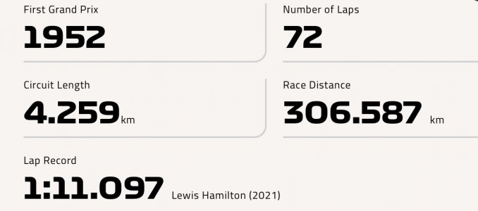 FORMULA 1 HEINEKEN DUTCH GRAND PRIX 2022