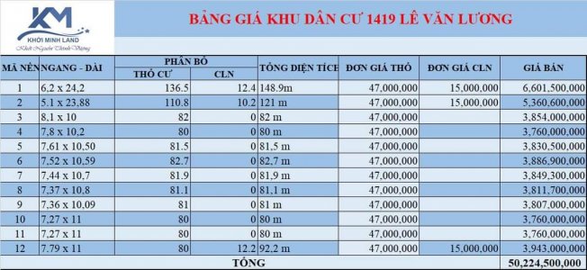 Bds đã bể bong bóng chưa mí a?