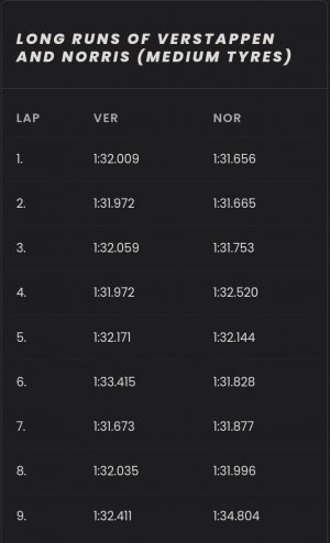 FORMULA 1 QATAR AIRWAYS BRITISH GRAND PRIX 2024