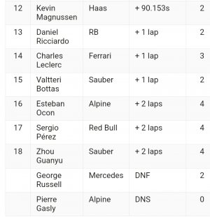 FORMULA 1 QATAR AIRWAYS BRITISH GRAND PRIX 2024