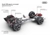 [GIMS2017] Audi Q8 Sport Concept: hình mẫu chiếc Crossover thể thao của Audi